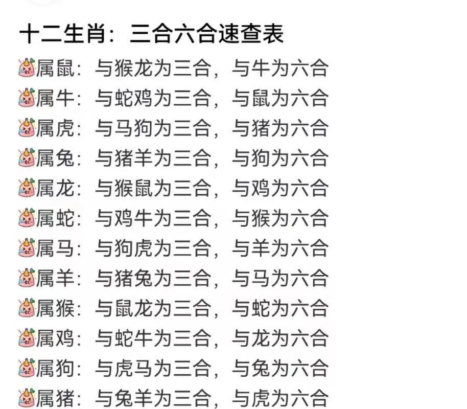 “三三相伴七有机”是代表哪个生肖-今期生肖有技术,三三相伴七有机是什么生肖
