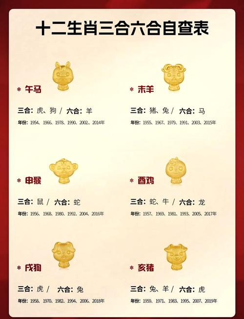 今期生肖有技术解一个肖-今期生肖要分清是什么生肖