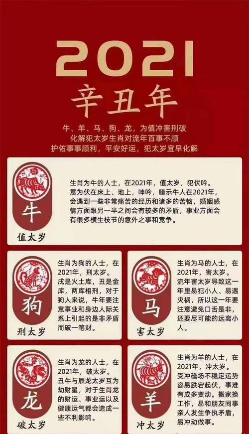 今期生肖头还红指哪个生肖-今期红头绿尾出,不多不少就是它打一生肖