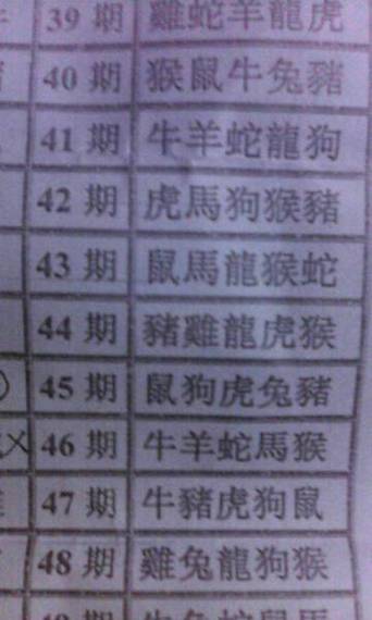 今期生肖三八开是指什么生肖呢-今晚一定出最准的生肖是哪个生肖