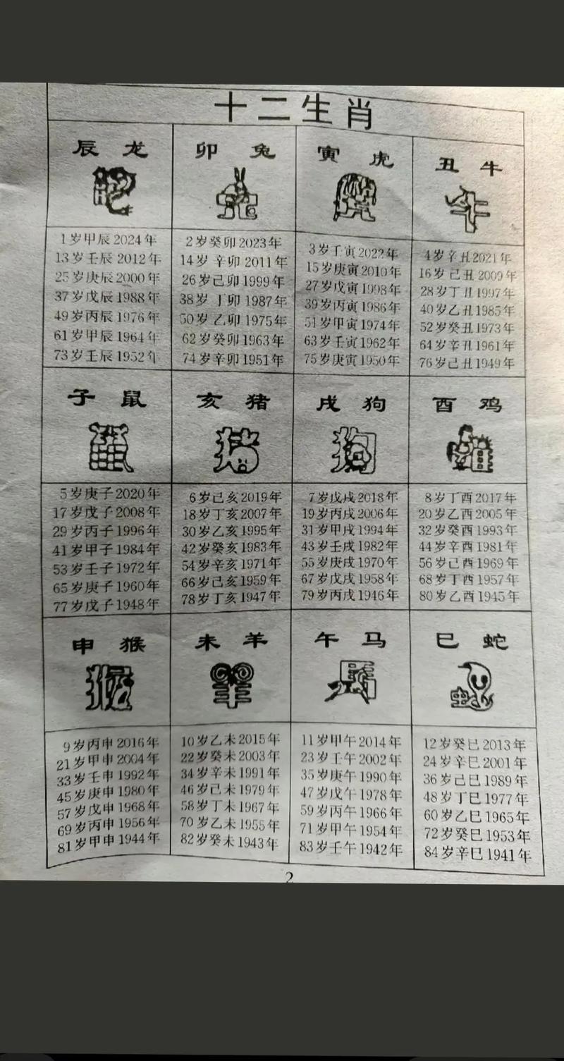 包含二四跟随五成排打一生肖生肖的词条