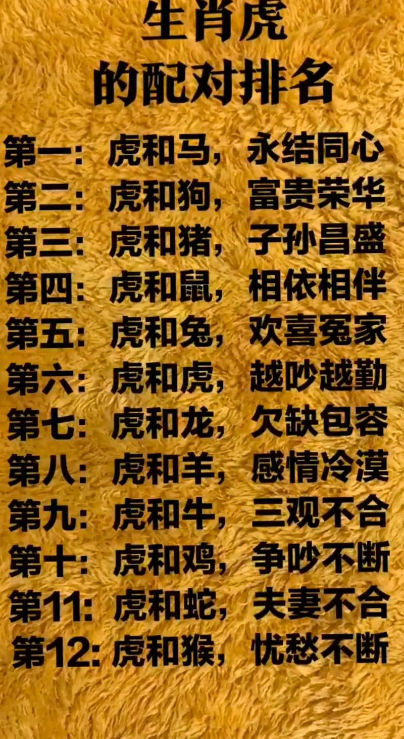 “龙虎风云”指什么生肖-龙虎风云指什么生肖正确答案