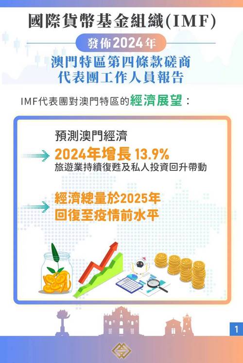 2024澳门免费最精准036期的简单介绍