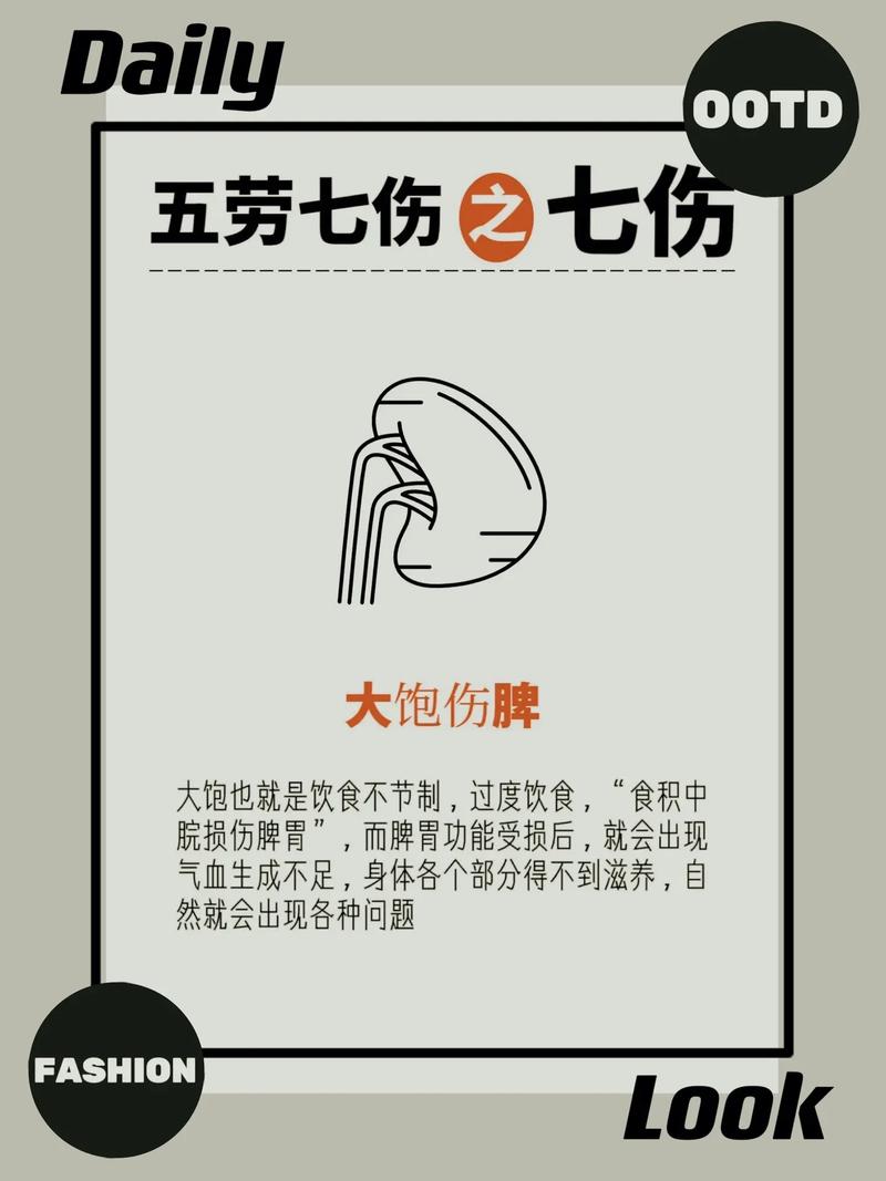 五劳七伤指的是什么意思打一生肖的简单介绍