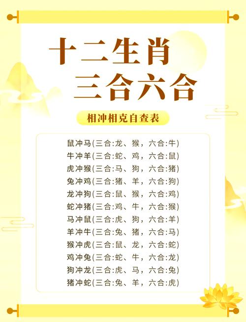 一六并顺今期开的生肖-一六出现尽归三是什么生肖