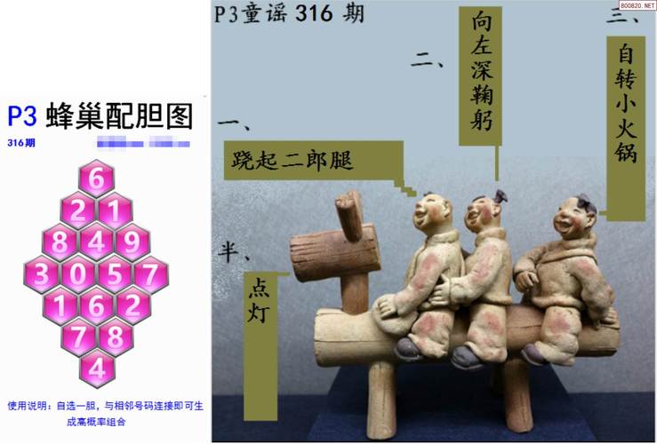 三三今期是玄机最佳答案-三三今期是玄机十七十八正当时