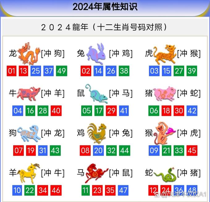 今期生肖可替代最佳答案-今期生肖最简单代表什么数字