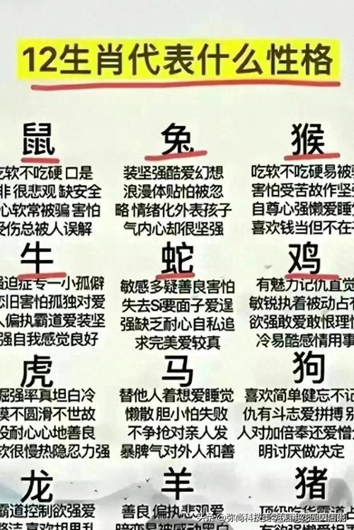 打一生肖动物叫声-十二生肖动物叫声字