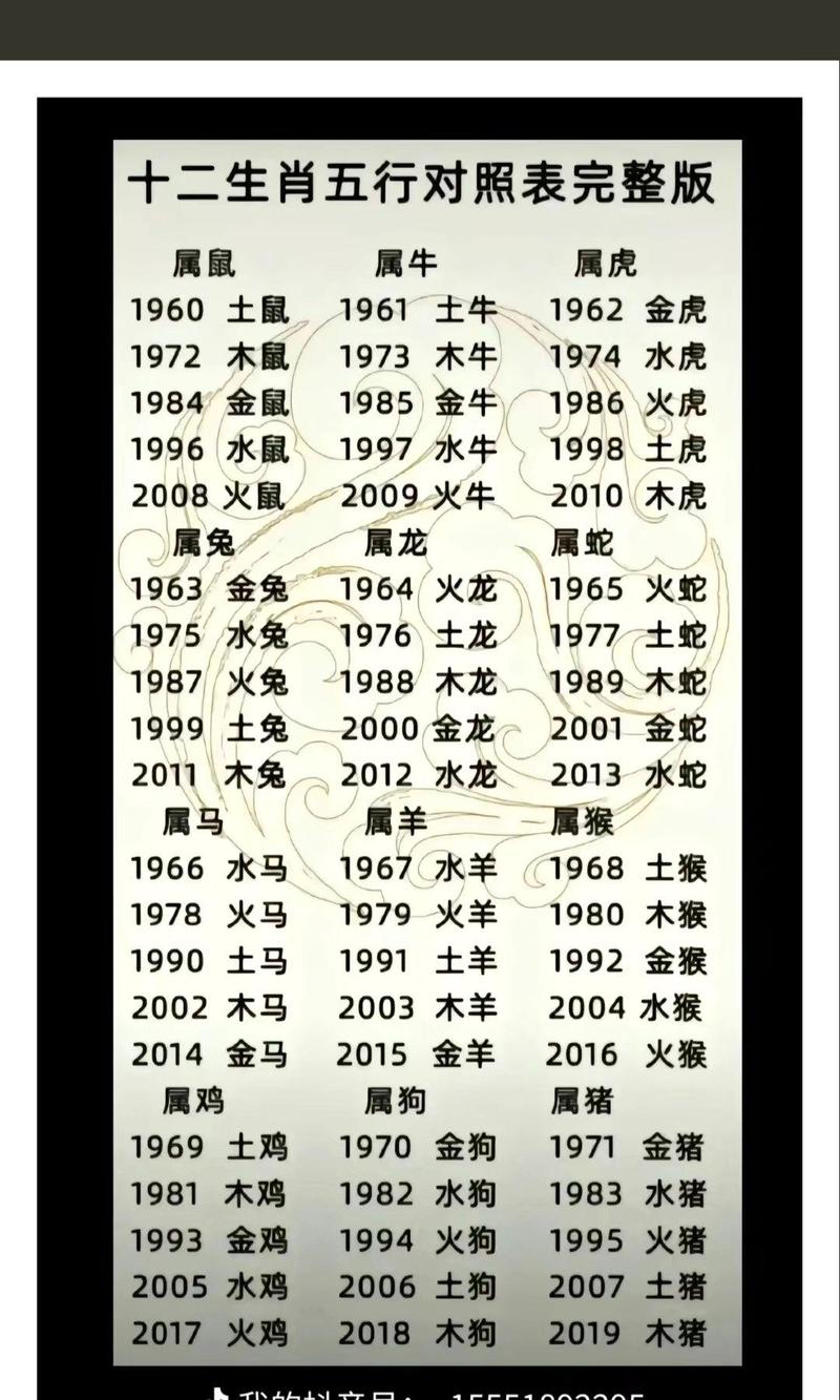 谓我何凭打一生肖-谓字代表什么生肖打一生肖