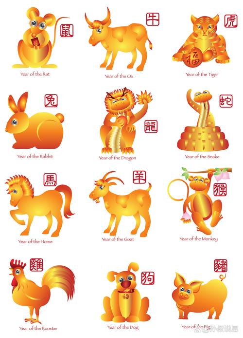 今期生肖旺西南是指什么动物-今期生肖旺西南是指什么动物生肖