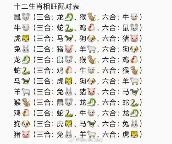 今期生肖人人爰打一个生肖-今期生肖人人知是什么生肖问百度一下
