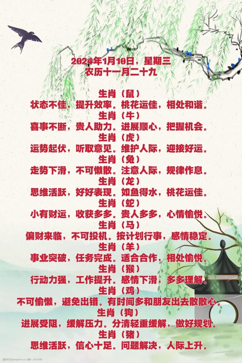 今期生肖出文人准确打一数字的简单介绍