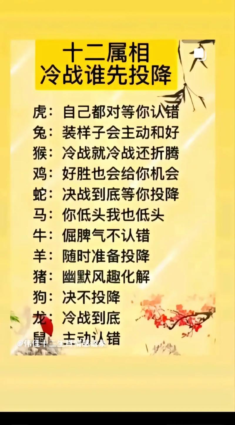 关于今期生肖自有意代表什么生肖的信息