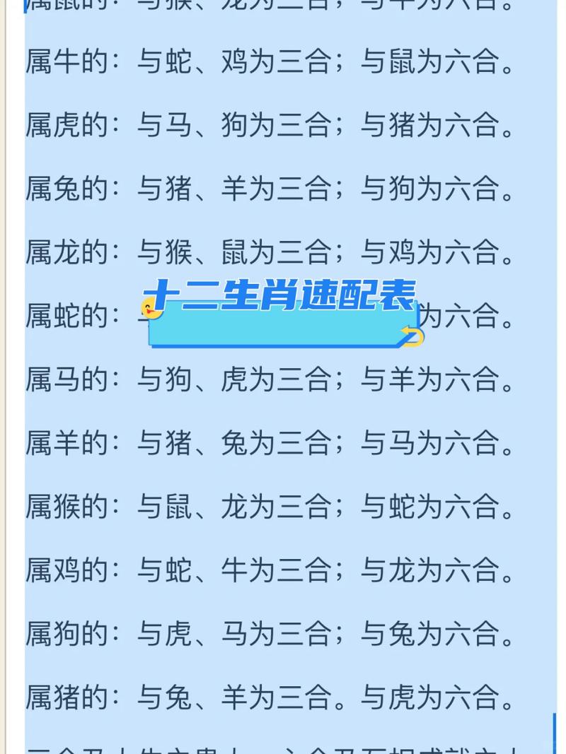 今期三肖出北方是什么生肖的简单介绍