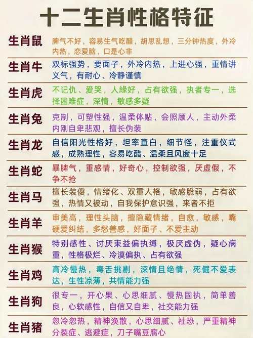 “今期兔鼠牛出特，九是二八旧别情”指什么生肖的简单介绍