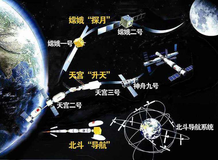 北斗之路打一生肖-北斗第二集北斗之路