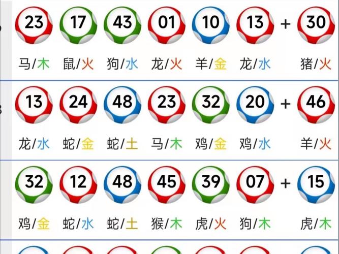 今期六字出玄机打一正确数字-今期六字出玄机,特数出此不为奇是什么生肖