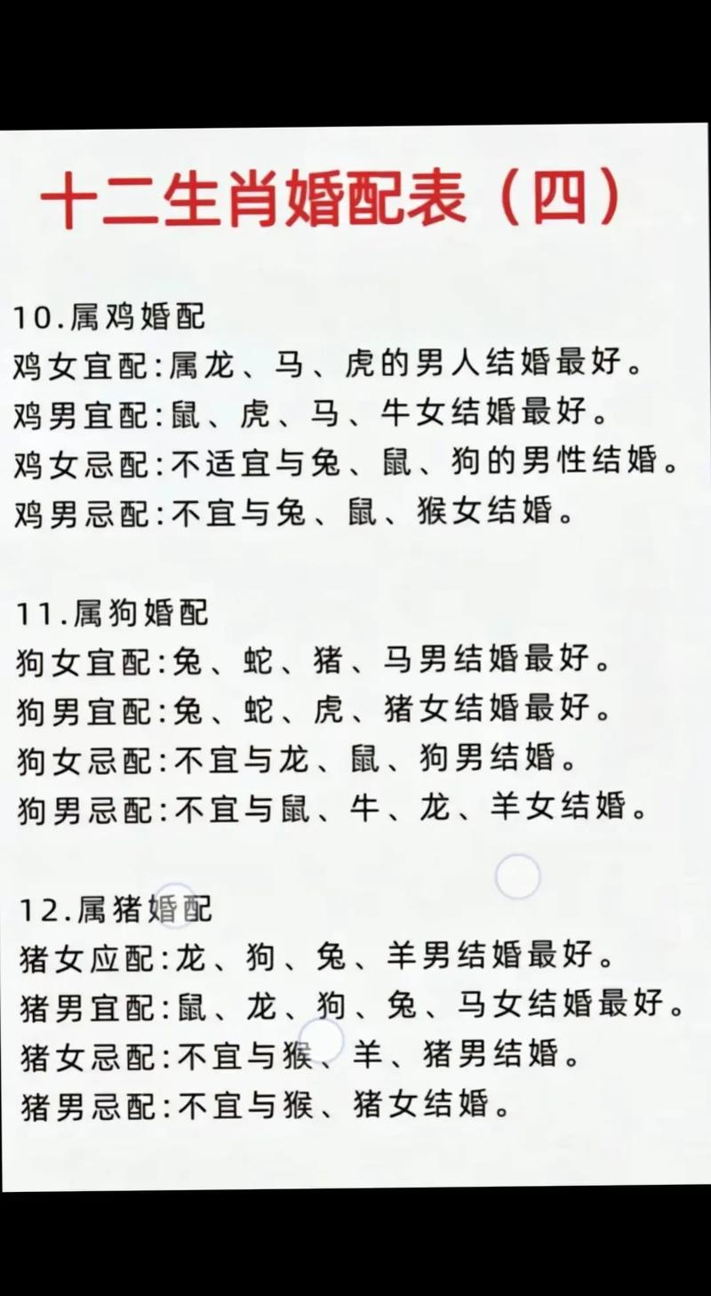 “命里无时不可得悠闲安逸”打一准确动物生肖的简单介绍