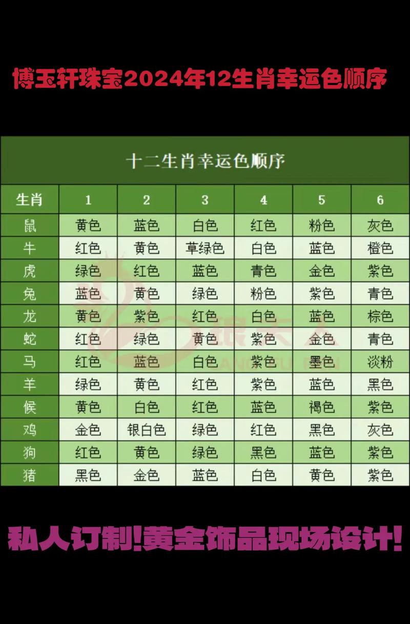 蓝绿打生肖或数字-绿蓝生肖是什么意思