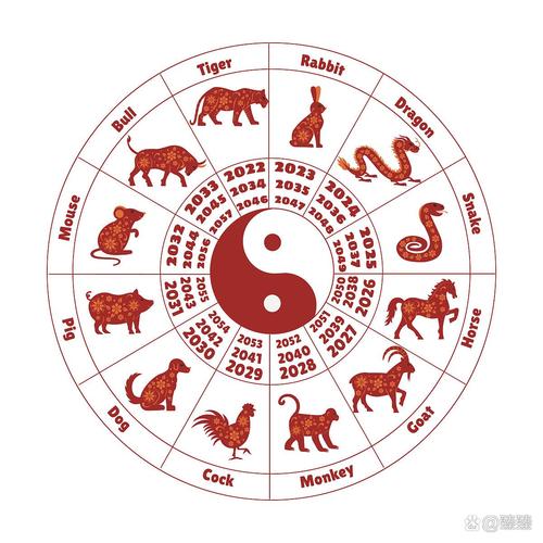 今期生肖定龙羊打一正确答案-今期生肖定蛇马,特肖必定在一定龙猴又相见