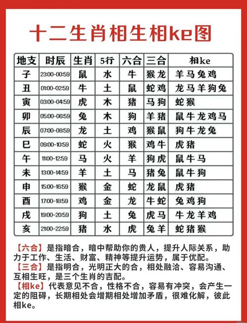 今期六字出玄机打一正确生肖动物-今期六字出玄机,特数出此不为奇是什么生肖