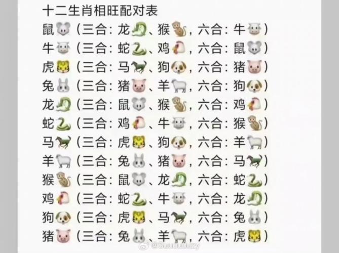 射打一生肖是什么-射打一生肖是什么动物