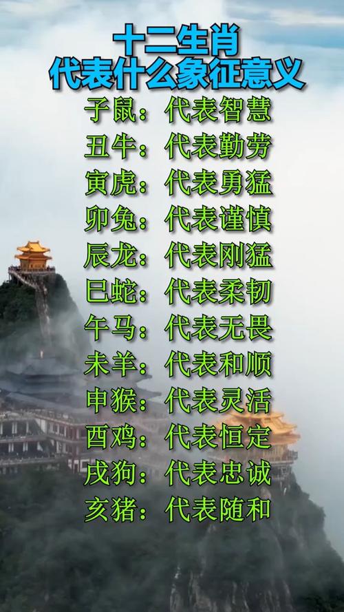 “志趣不凡”是代表哪个生肖的简单介绍