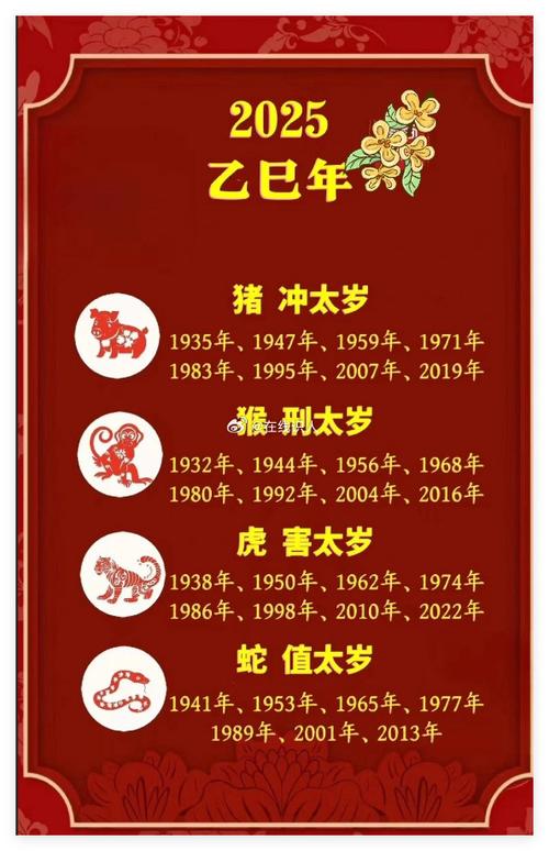 今期生肖定将军-今期生肖定将军最佳答案