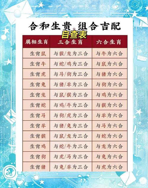 今期生肖各不同打一生肖-今期生肖最简单代表什么数字