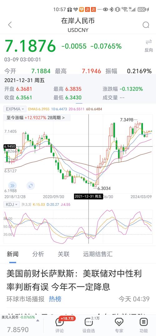 比特币今日价格行情美元-比特币价格今日的价格 美元和人民币