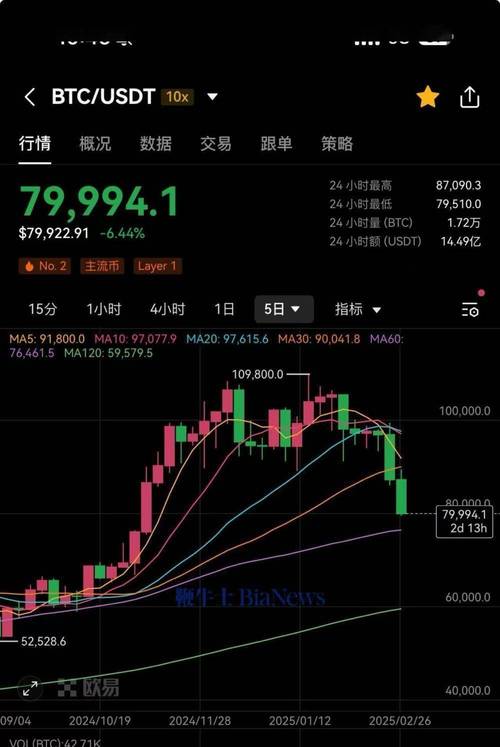 比特币价格今天行情-比特币价格今天行情 美元