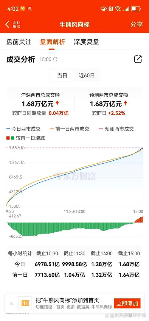 大零币-大零币最新行情