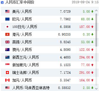 一个u等于多少人民币,交易合法吗,1个utispace等于多少人民币