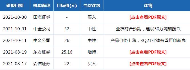 包含uuu币2021能涨到多少钱的词条
