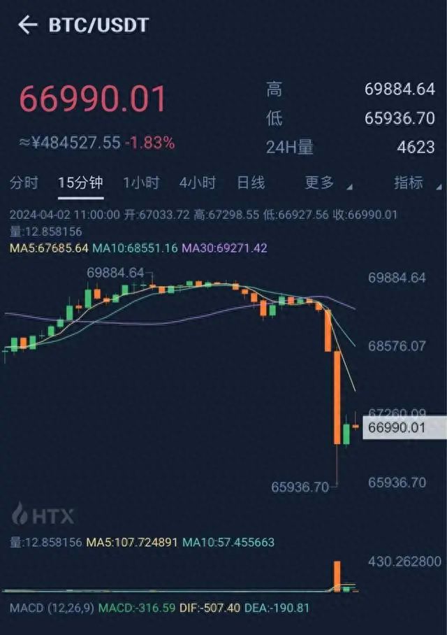 比特币成交价-比特币成交价格查询
