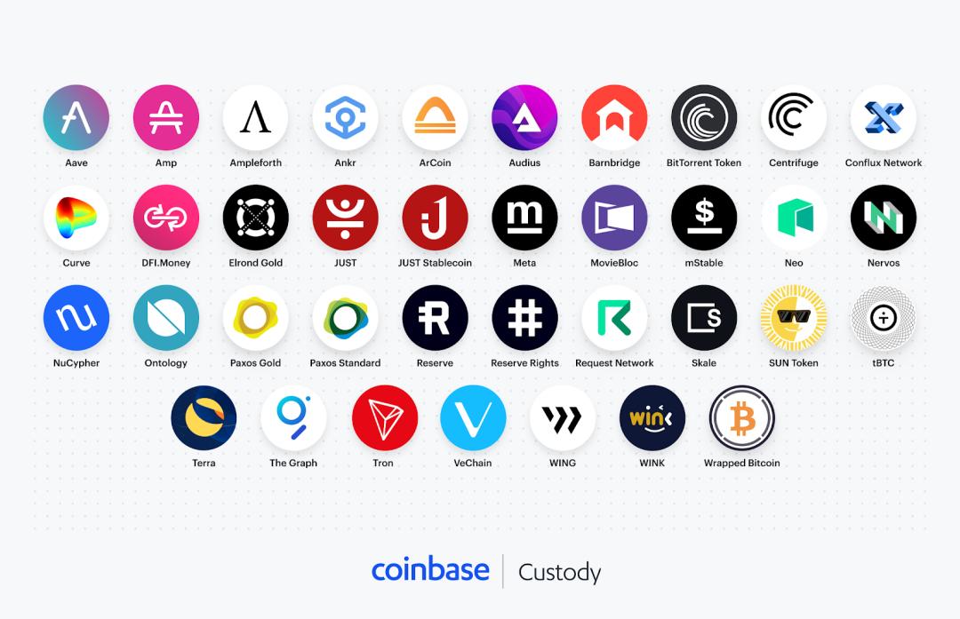 coinbaselogin-coinbase不允许中国人注册