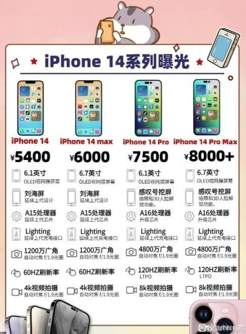 苹果telegreat注册参数设置-telegram解除敏感限制苹果手机