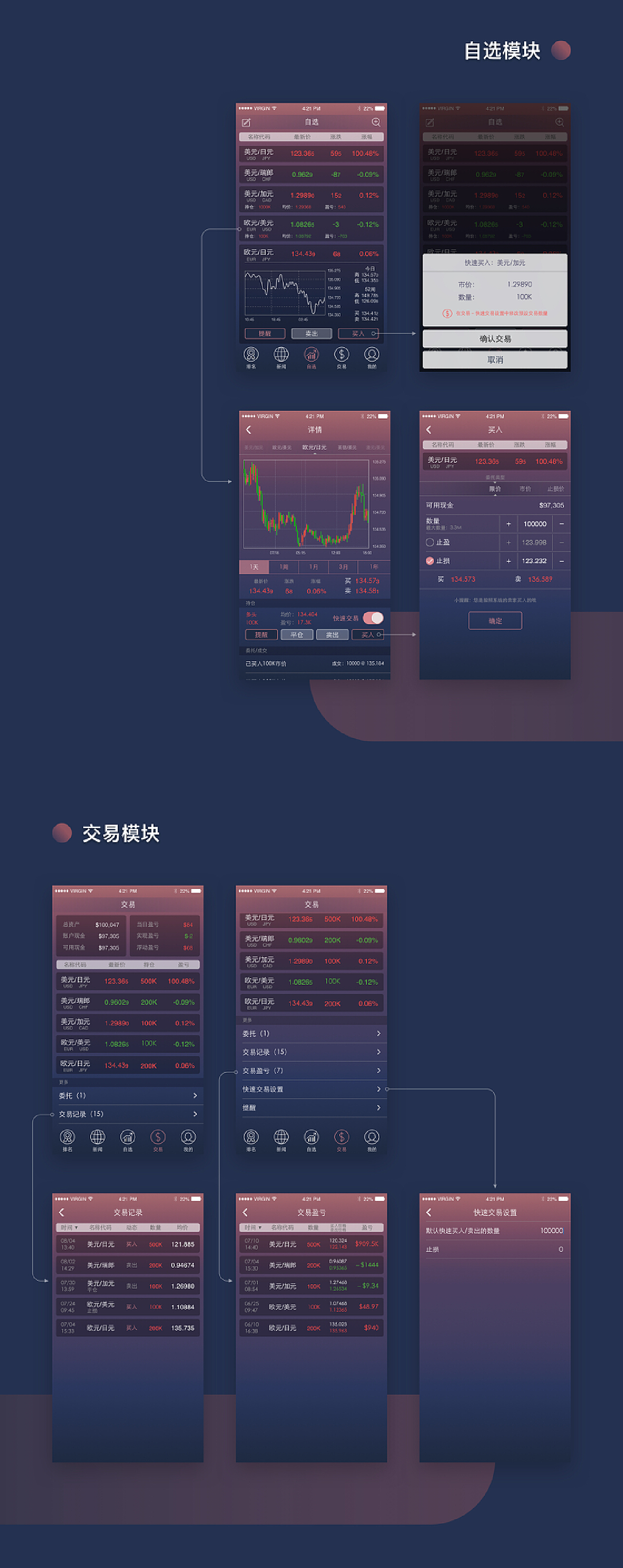 虚拟交易平台排行榜-虚拟交易平台排行榜最新