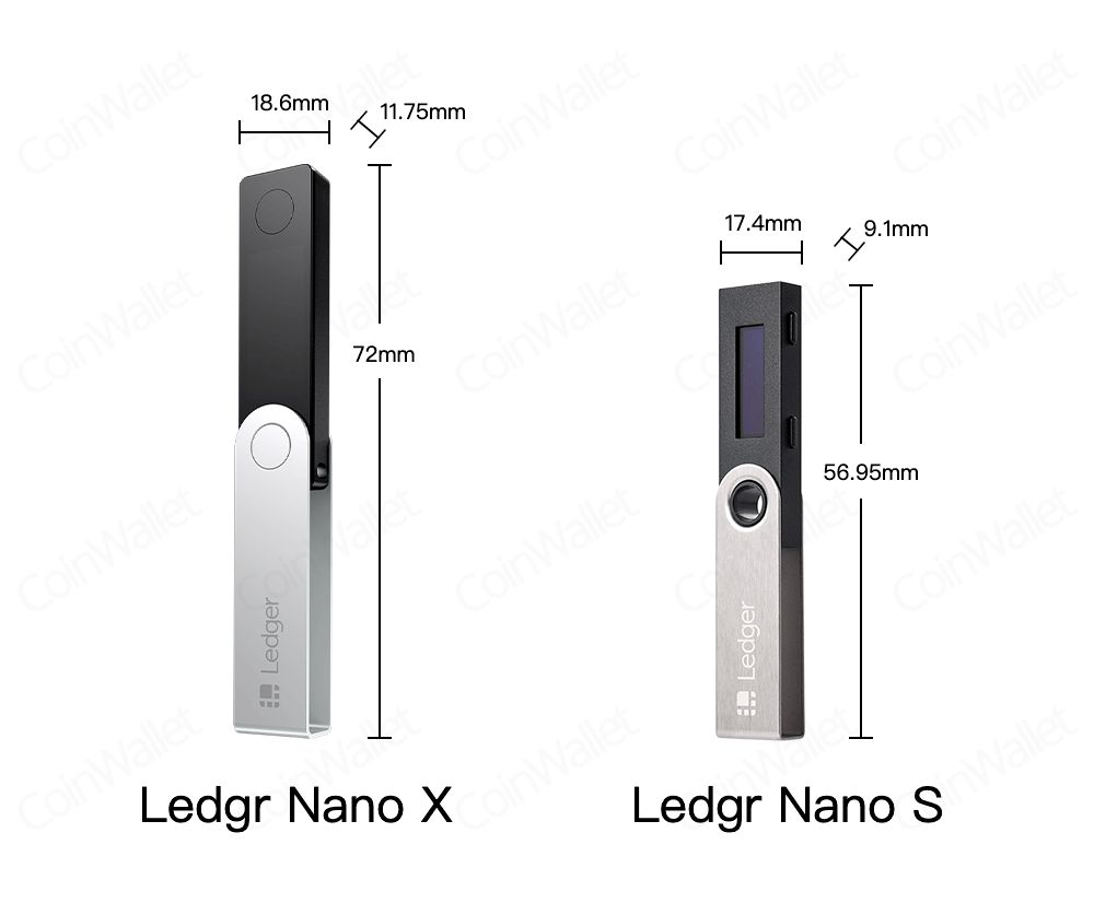 包含ledger钱包海关会禁止吗的词条