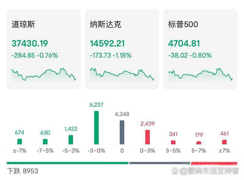 coinbasehuobi-coinbase不允许中国人注册