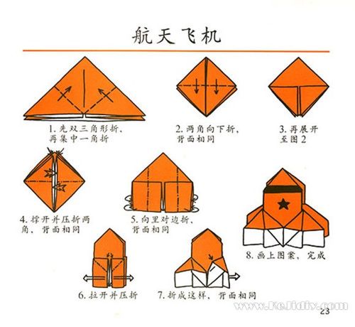 纸飞机苹果注册教程-苹果手机纸飞机注册不了怎么回事