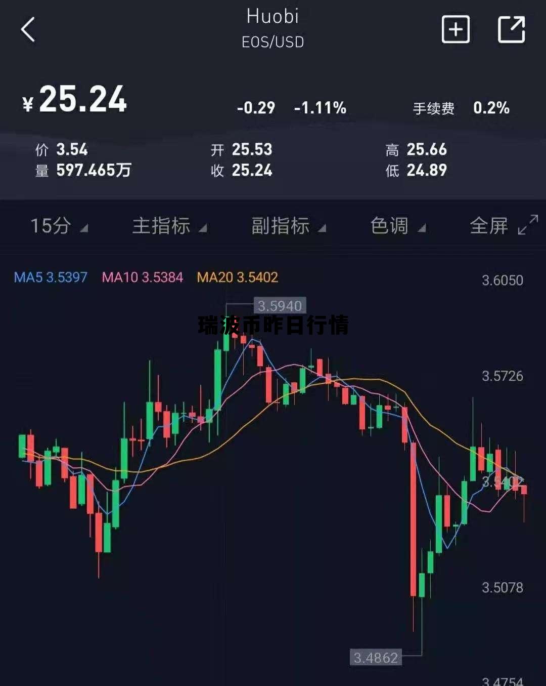 波币下载安装-波币下载安装苹果