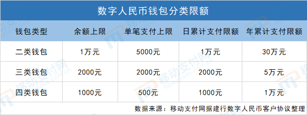 十大虚拟货币钱包下载-十大虚拟币交易app下载