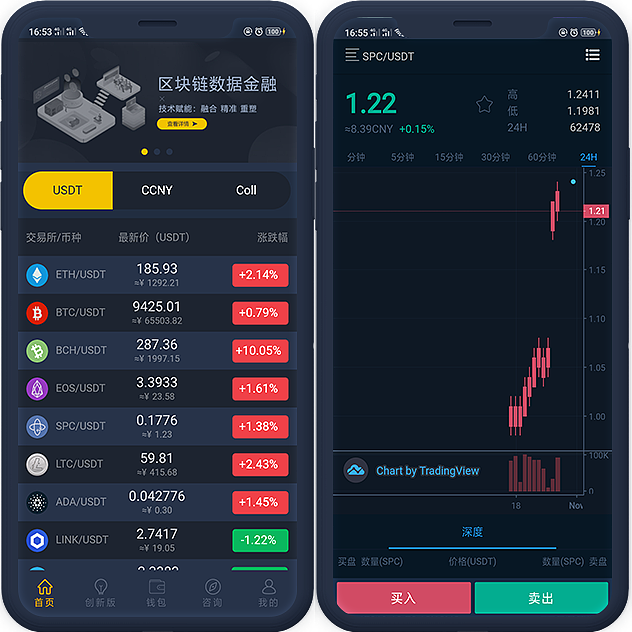 包含ave.ai交易行情软件下载的词条