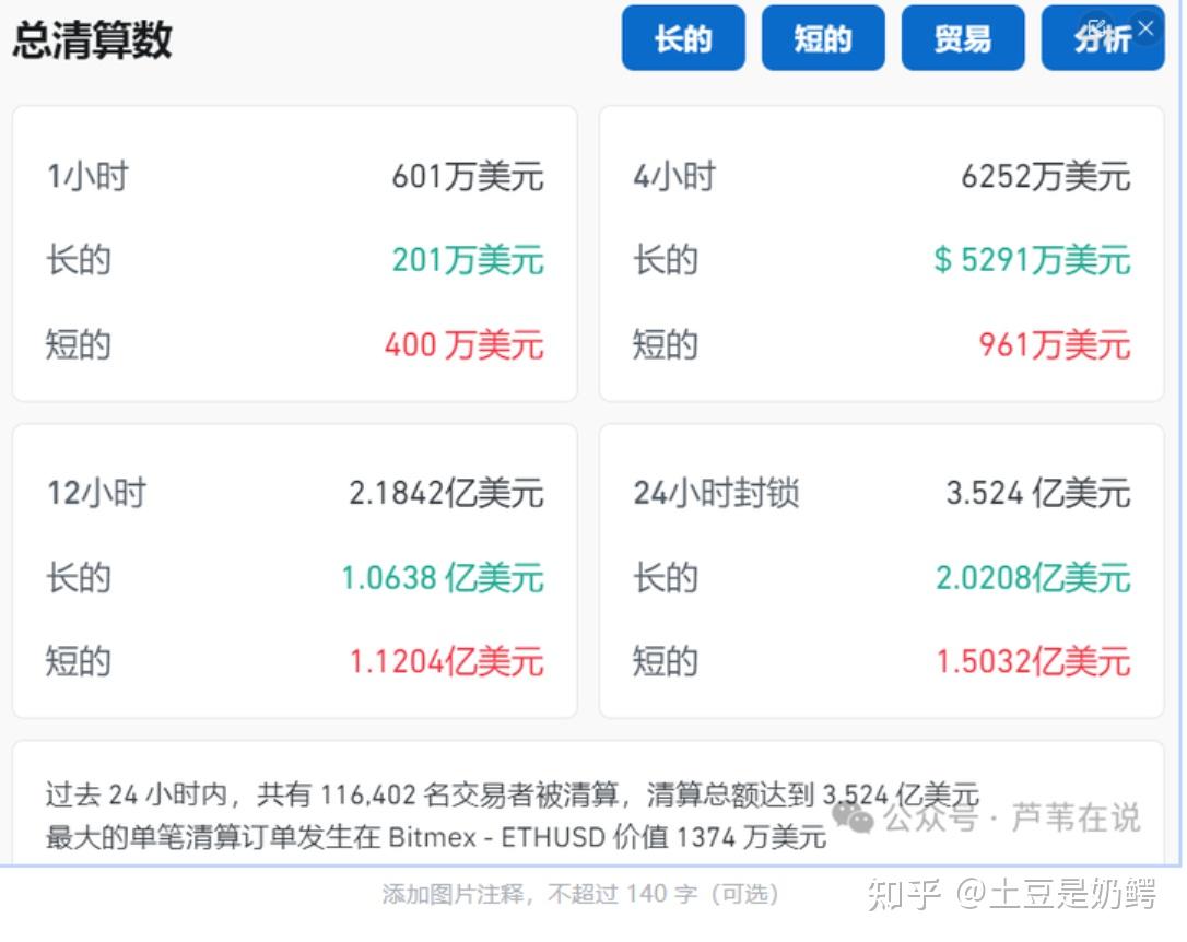 以太坊价格今日行情实时-以太坊价格今日行情实时美元